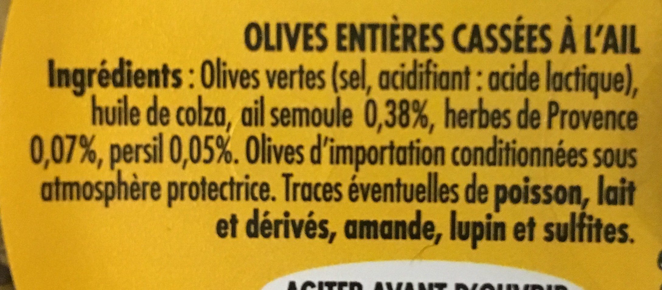 Additives