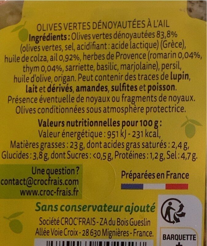 Allergens