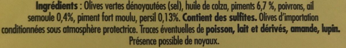 Additives