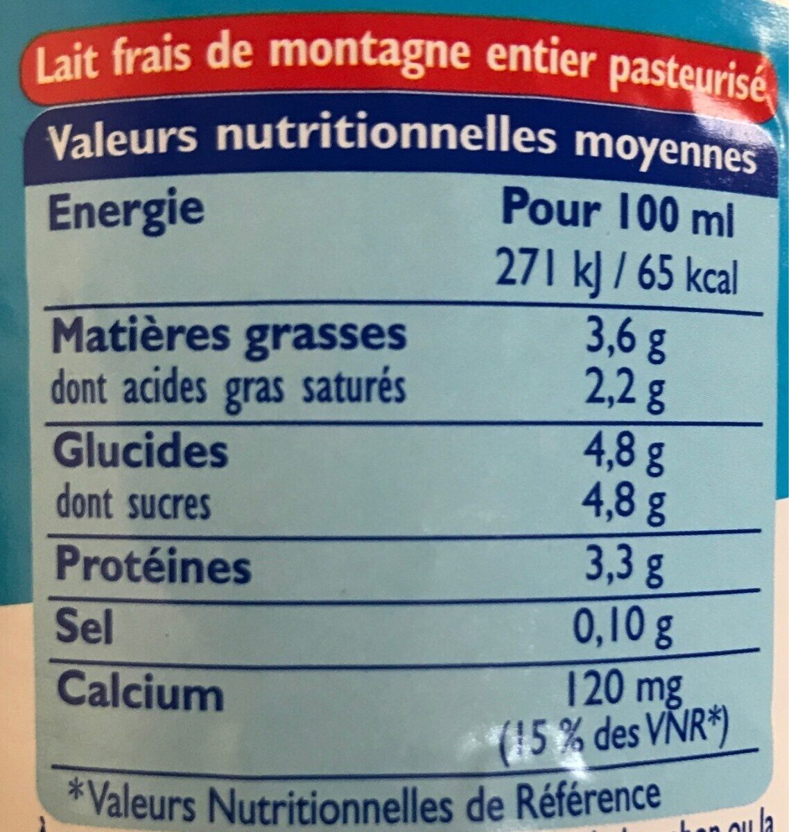 Allergens