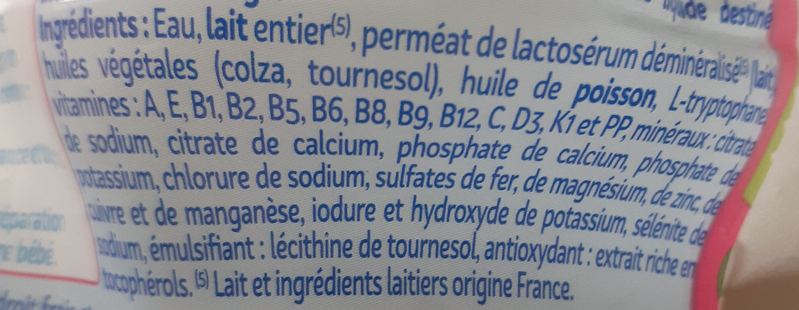 Additives
