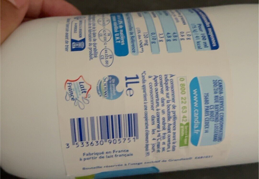 Ingredients