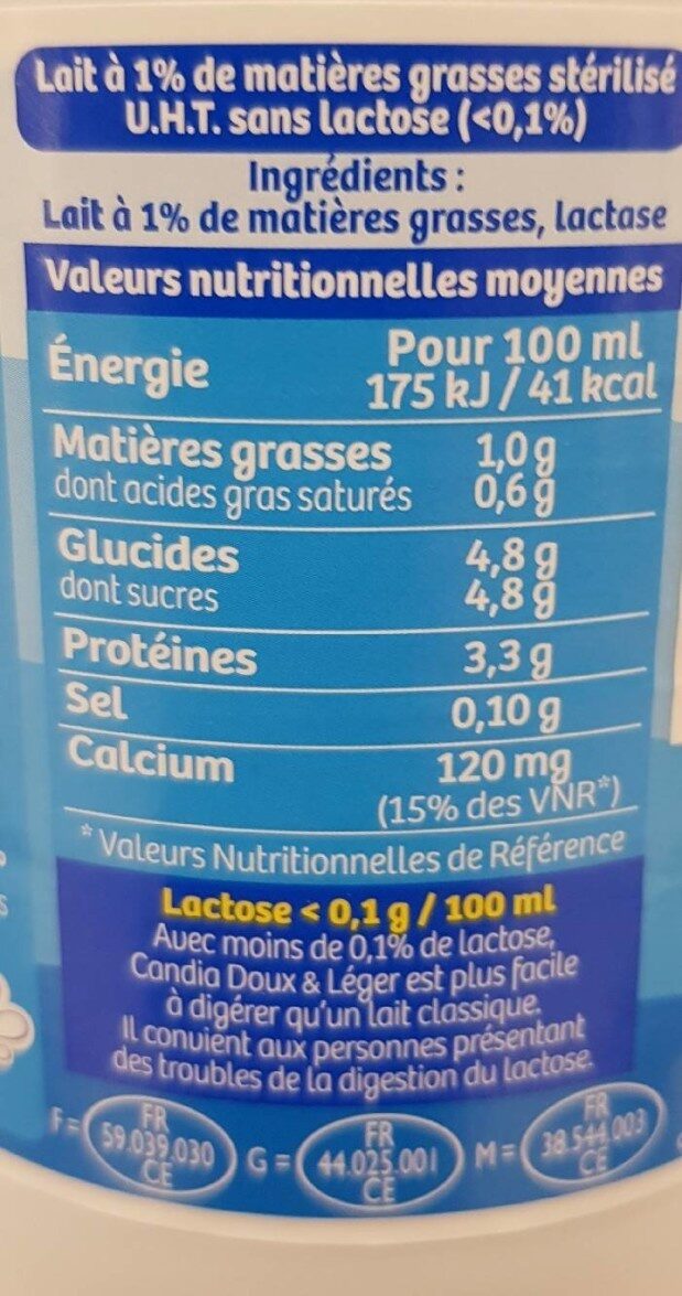 Allergens