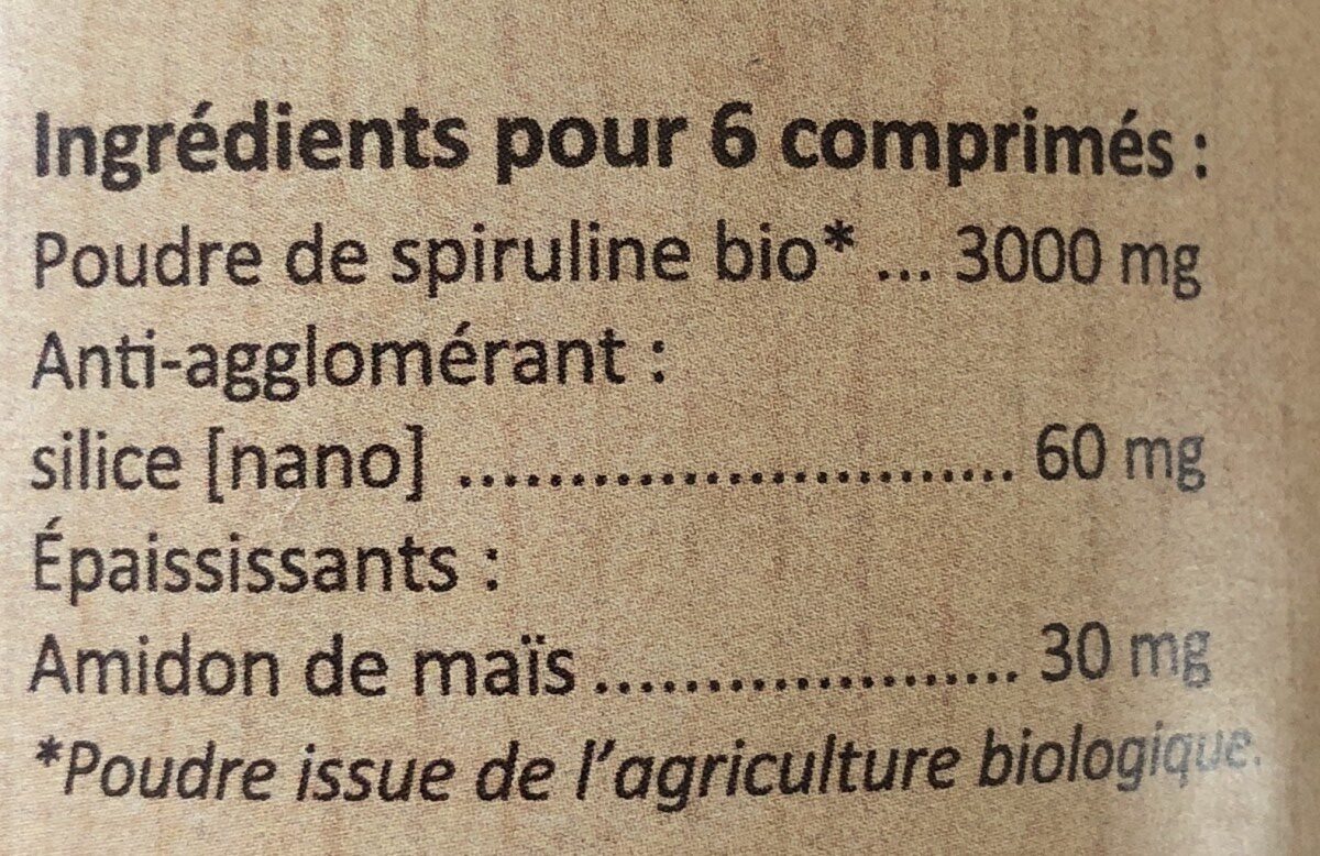 Additives