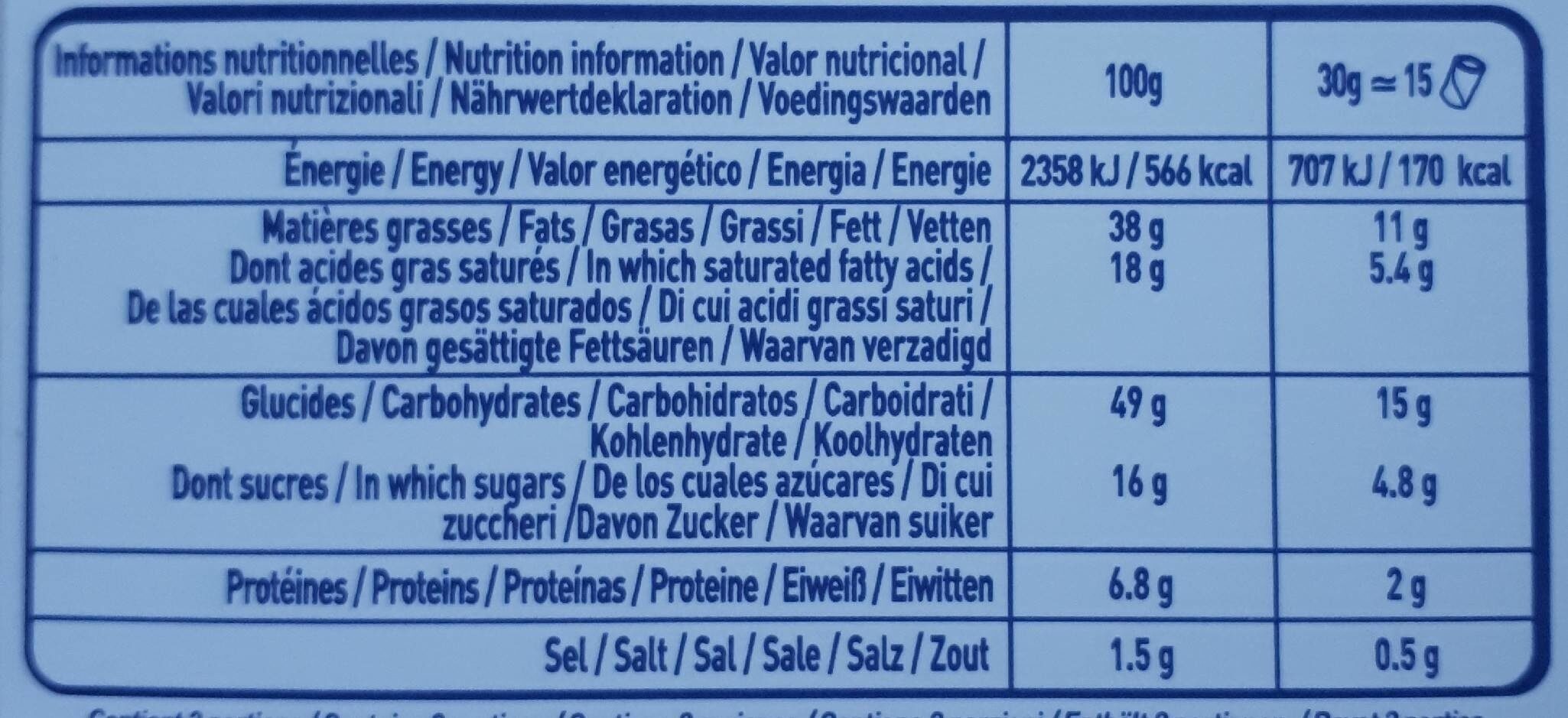 Allergens
