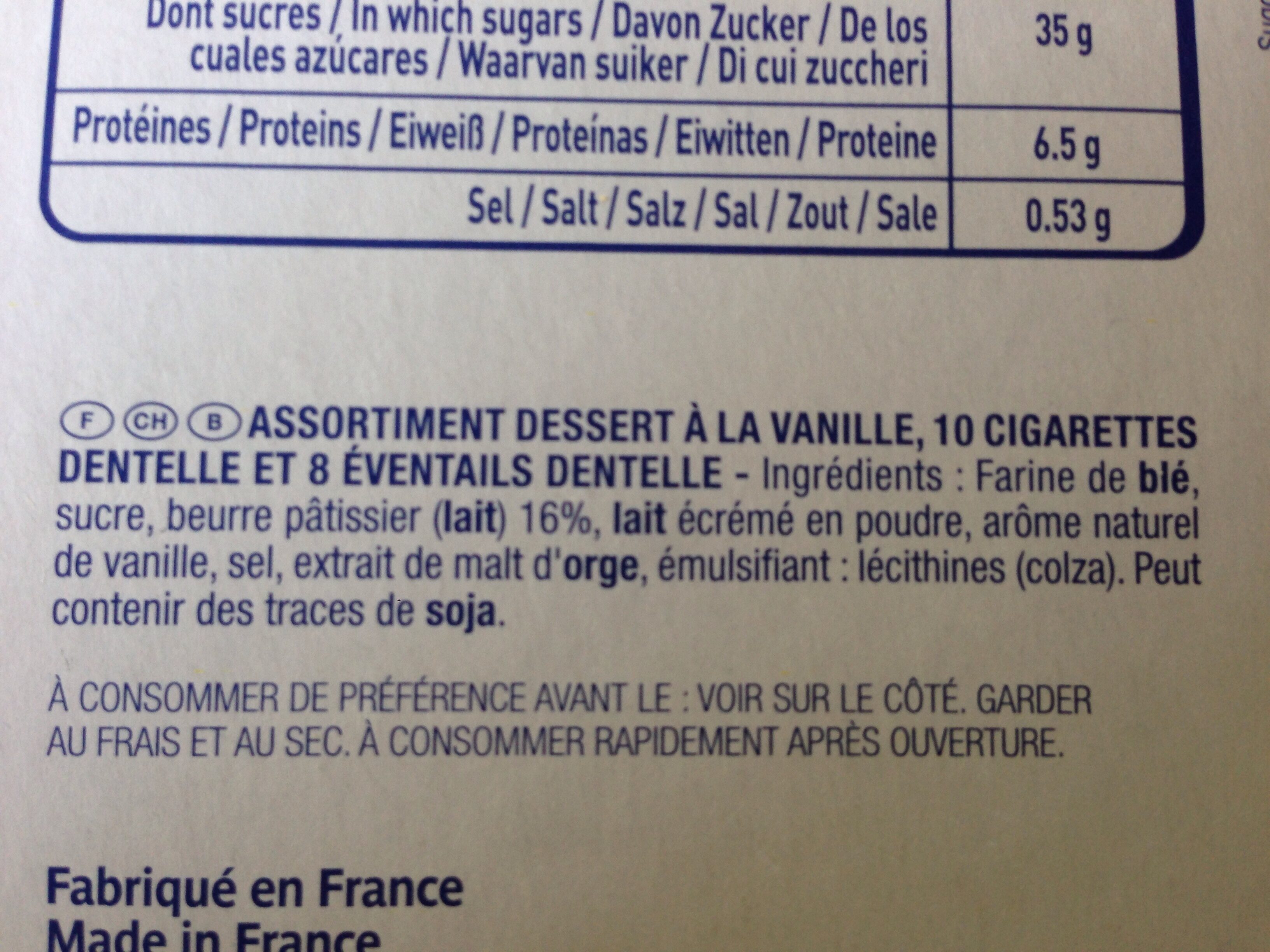 Additives