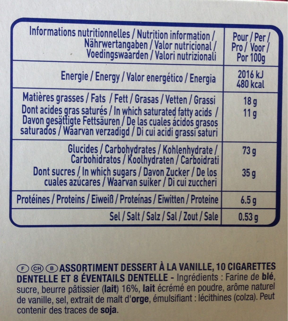 Allergens