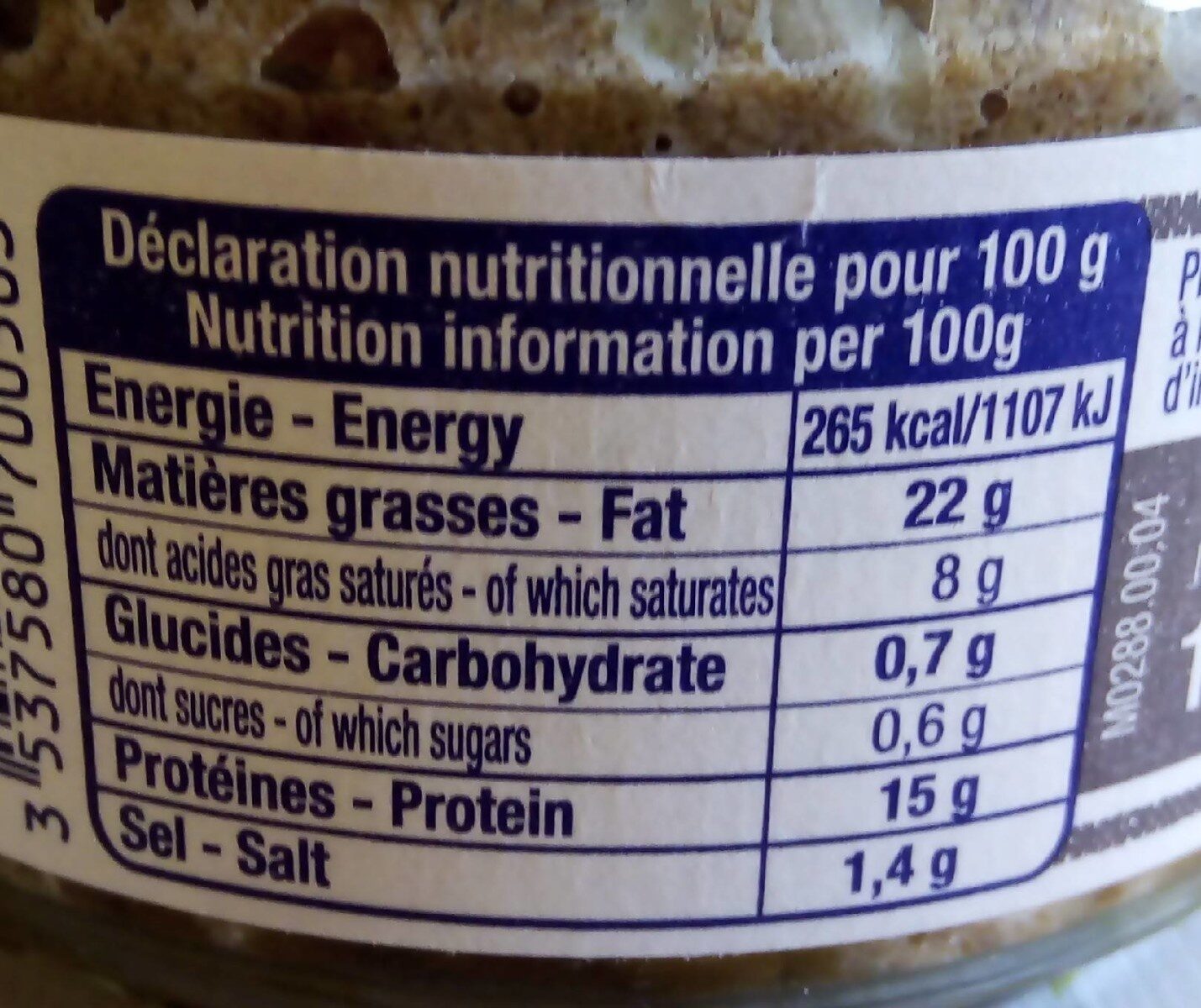 Allergens