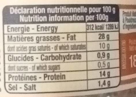 Allergens