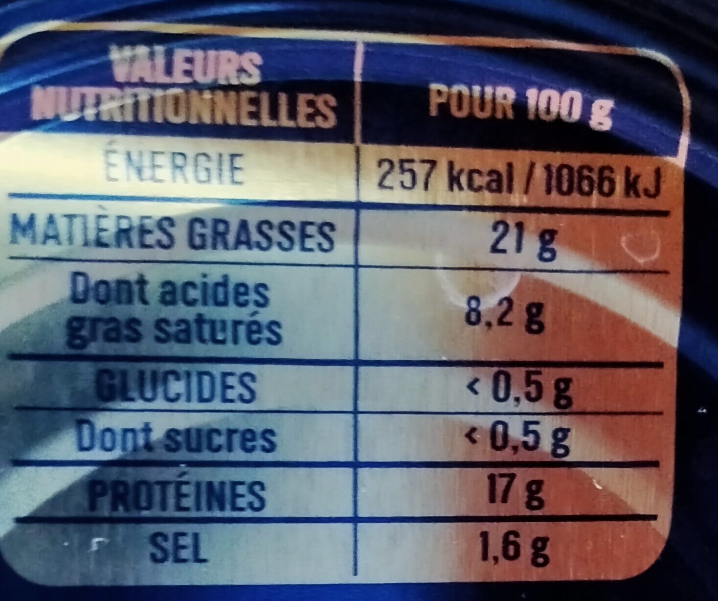 Allergens