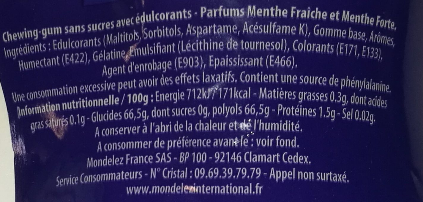 Additives