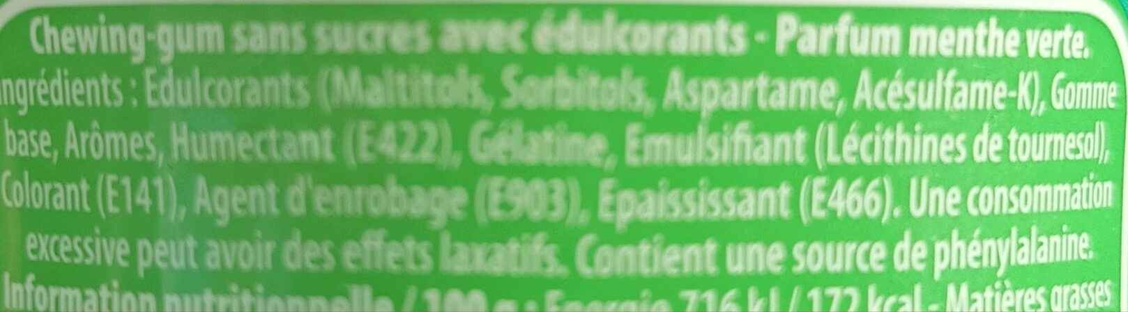 Additives