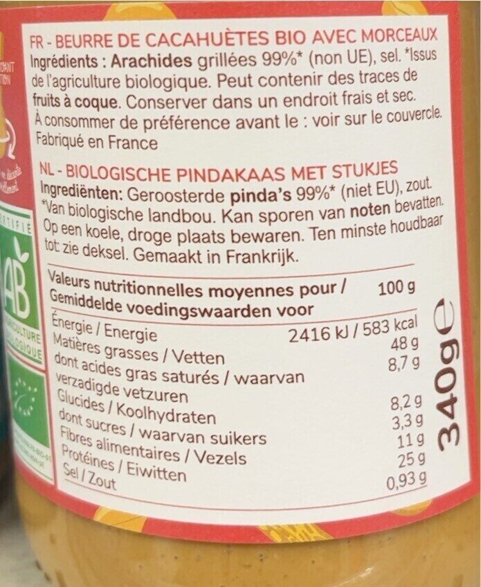 Allergens