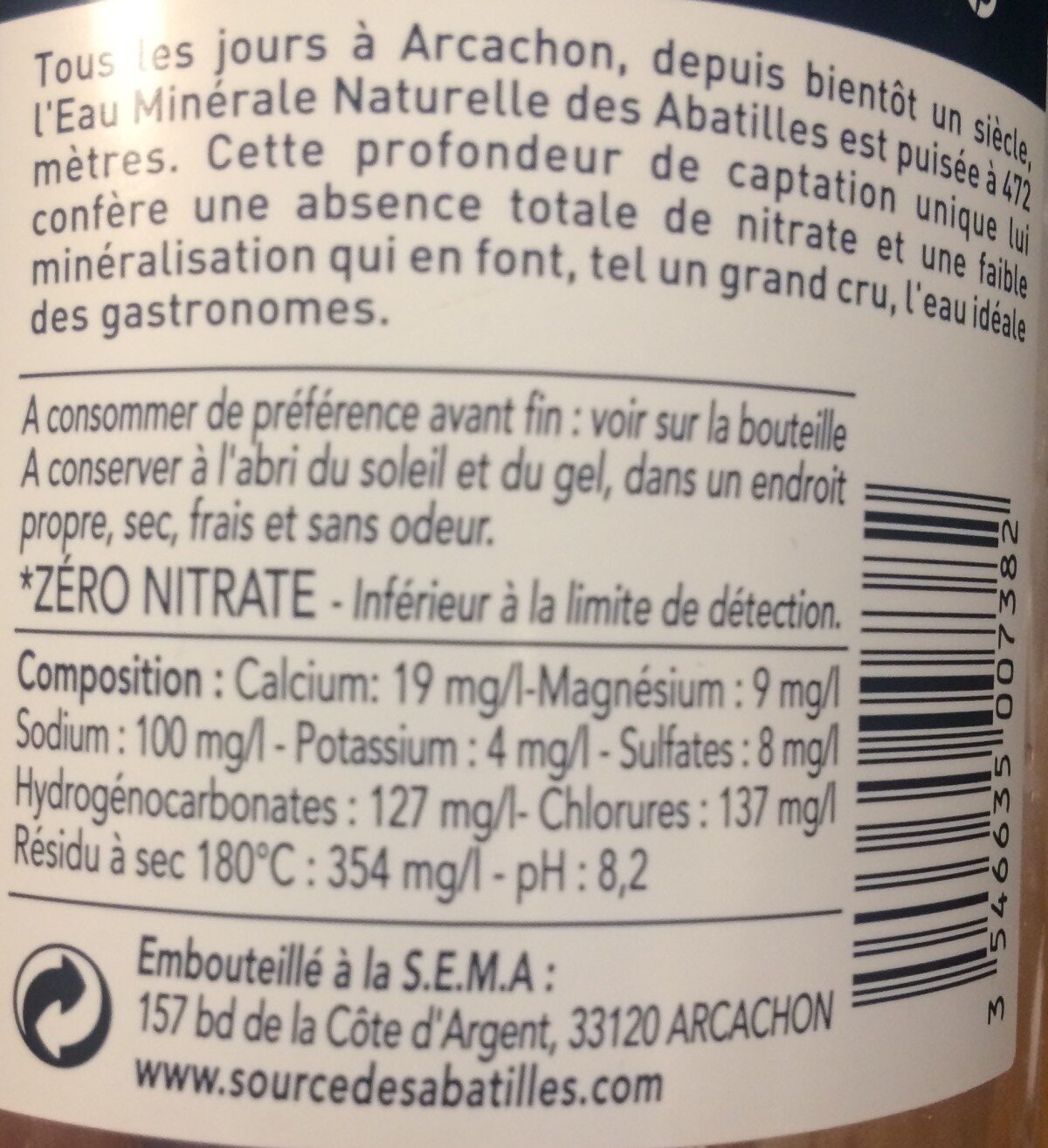 Additives