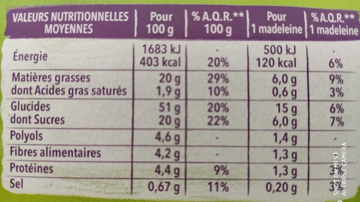 Allergens