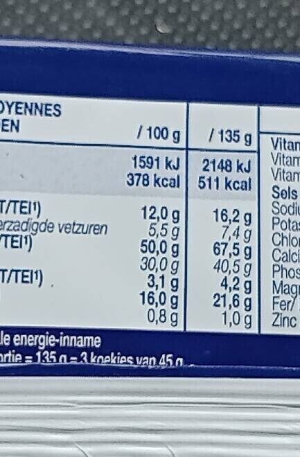 Allergens