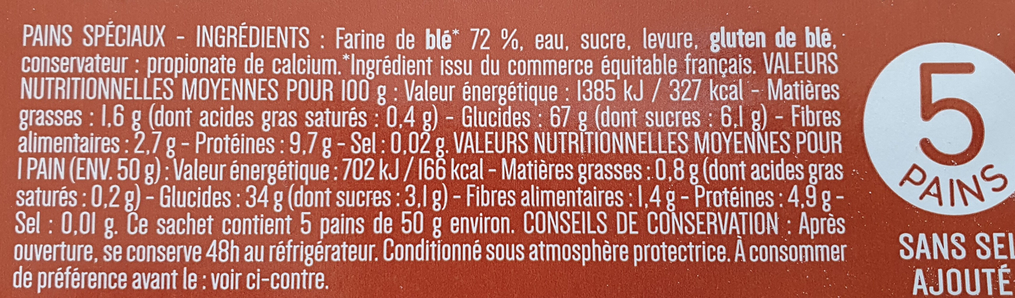 Additives
