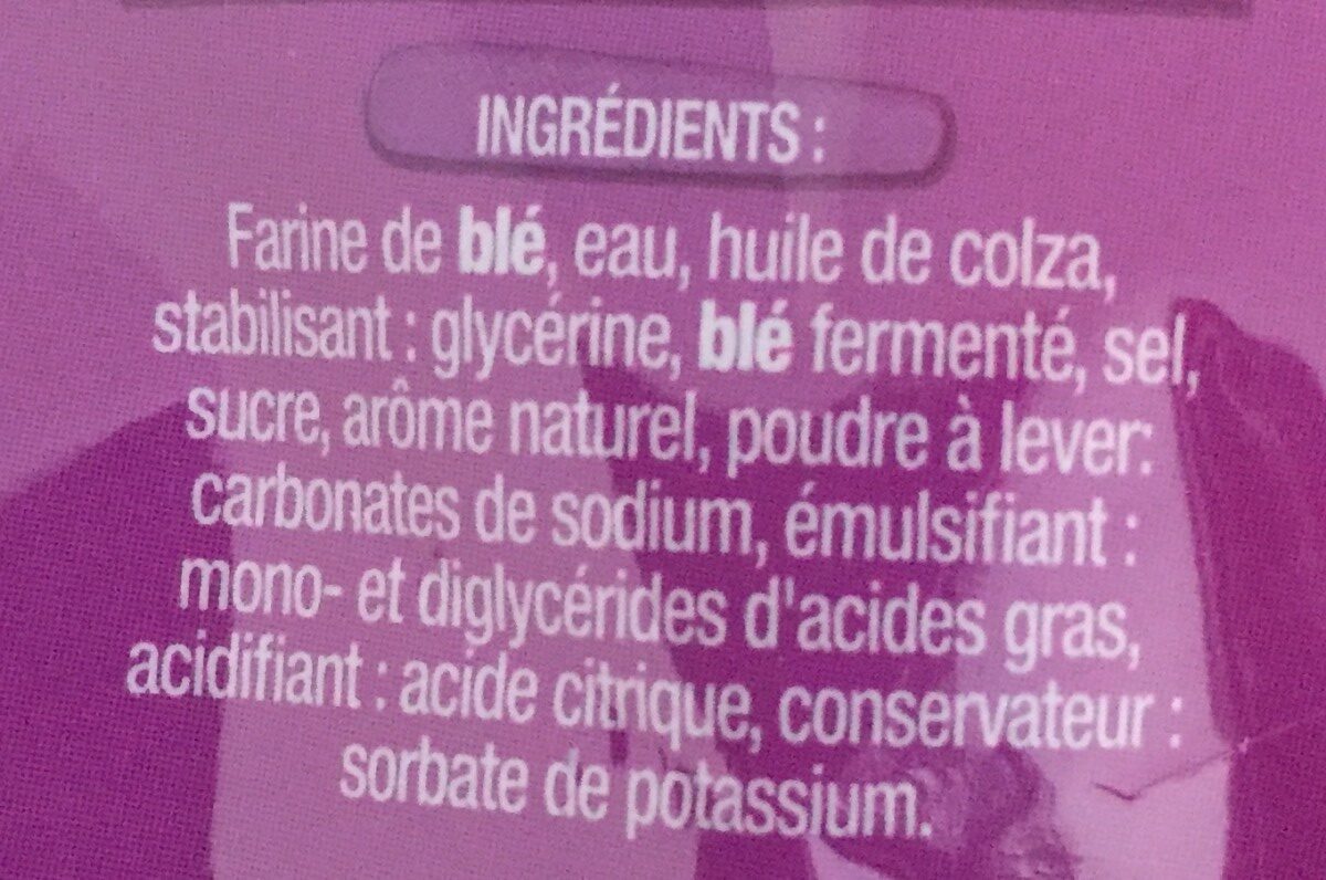 Additives