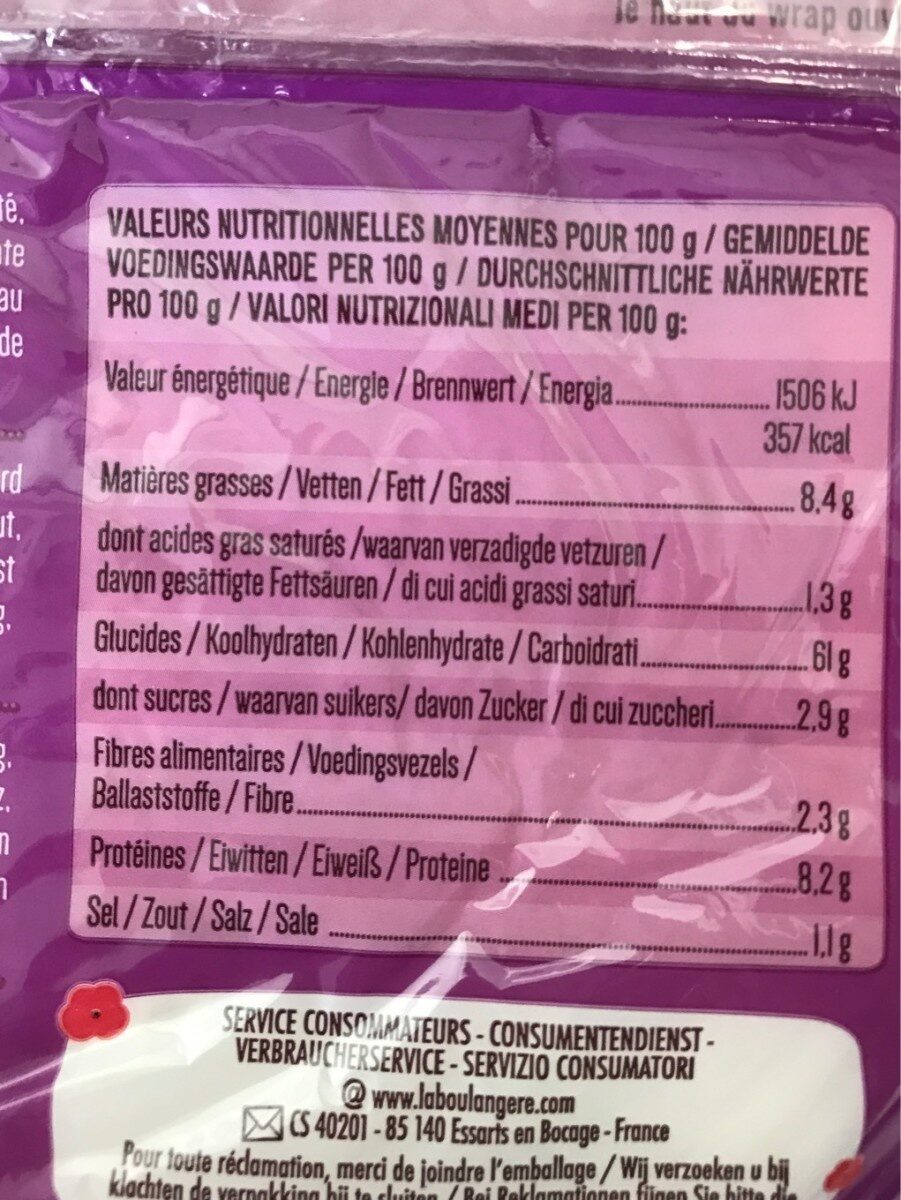 Allergens