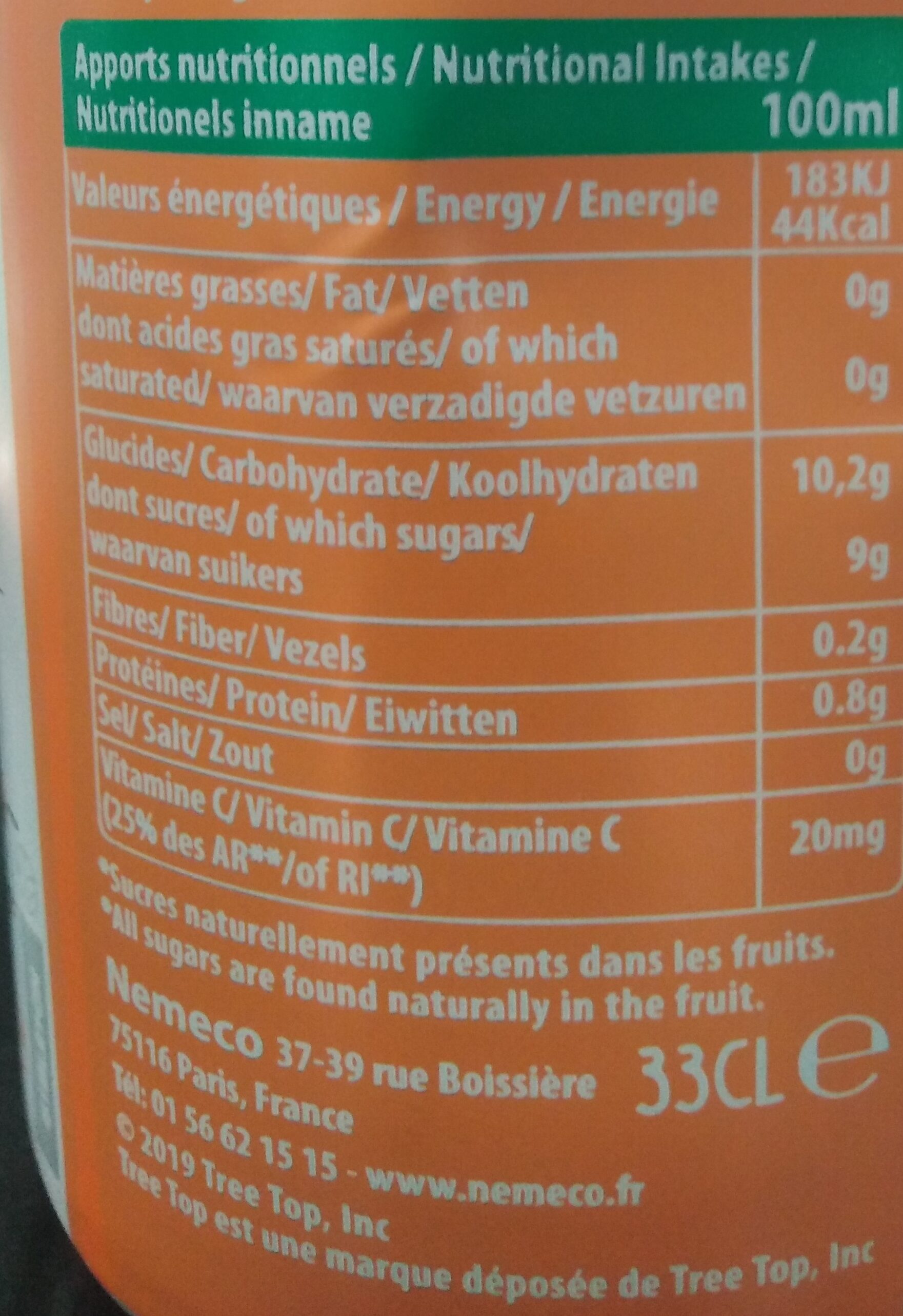 Allergens