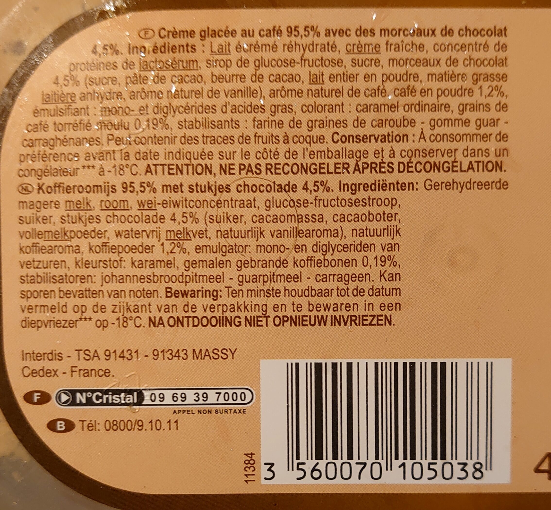 Additives
