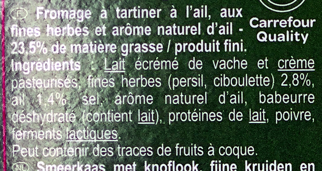 Additives