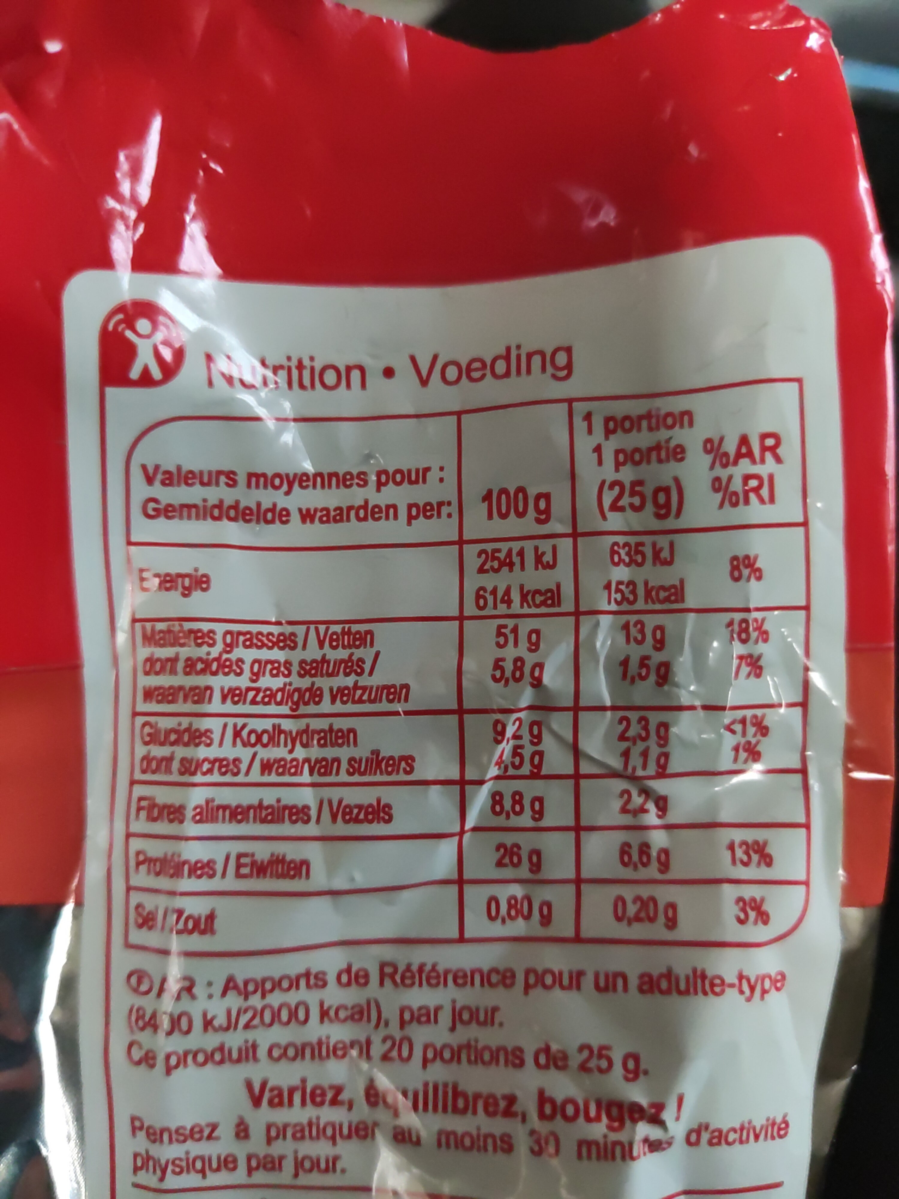 Allergens