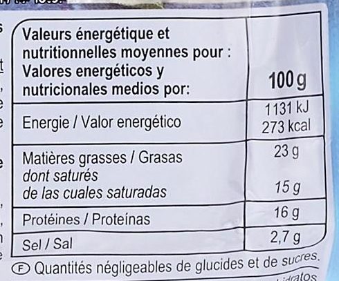 Allergens