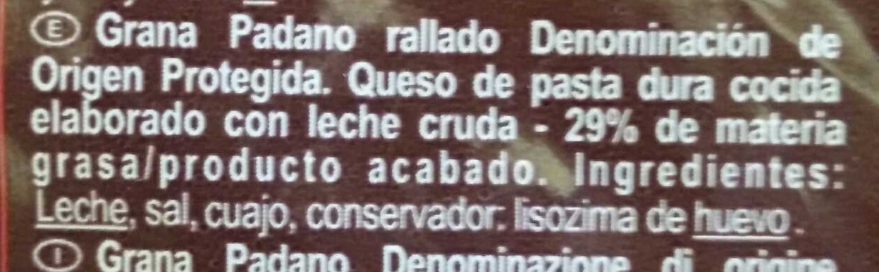 Additives