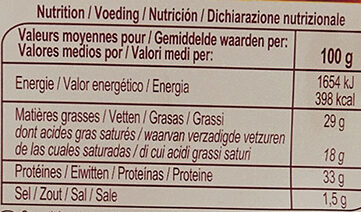 Allergens