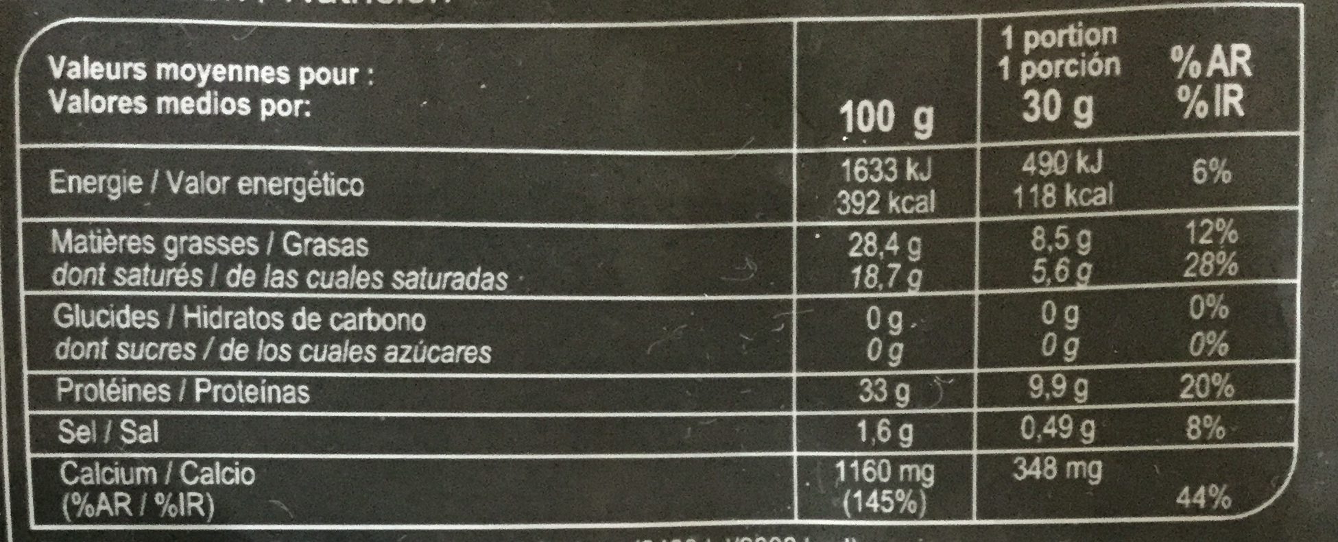 Allergens