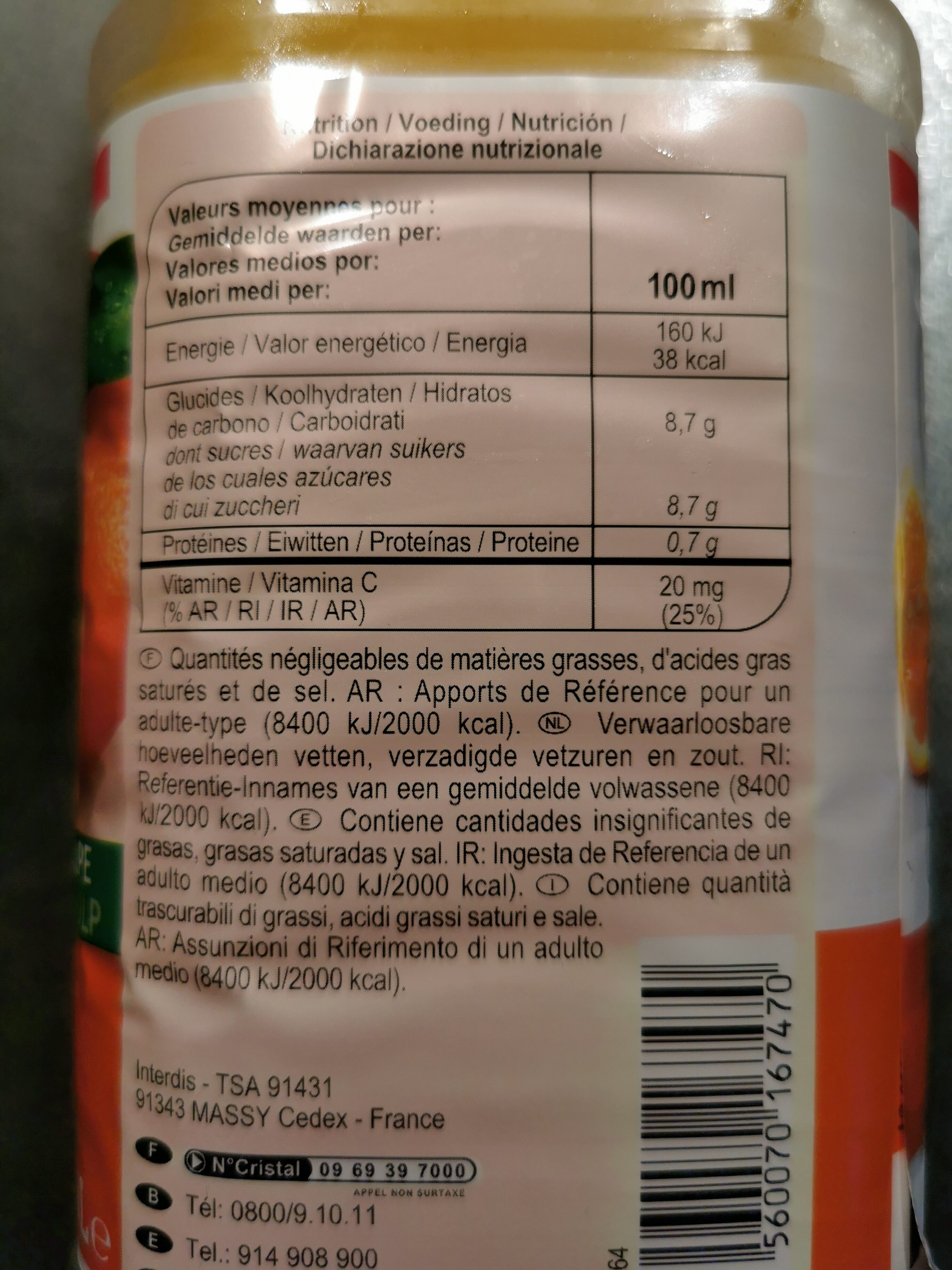 Additives