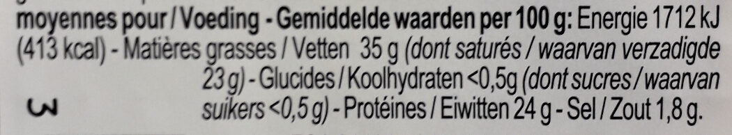Allergens