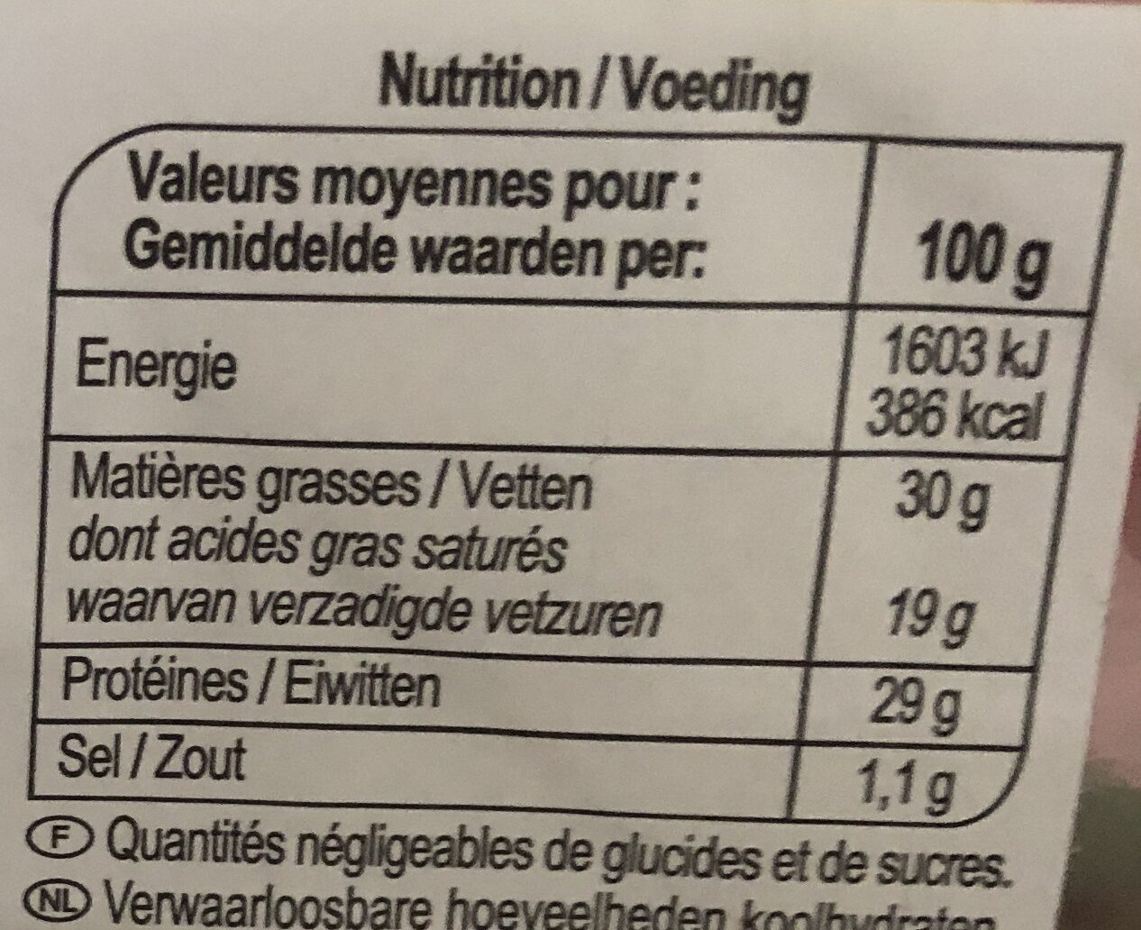 Allergens