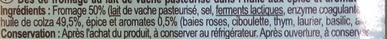 Additives