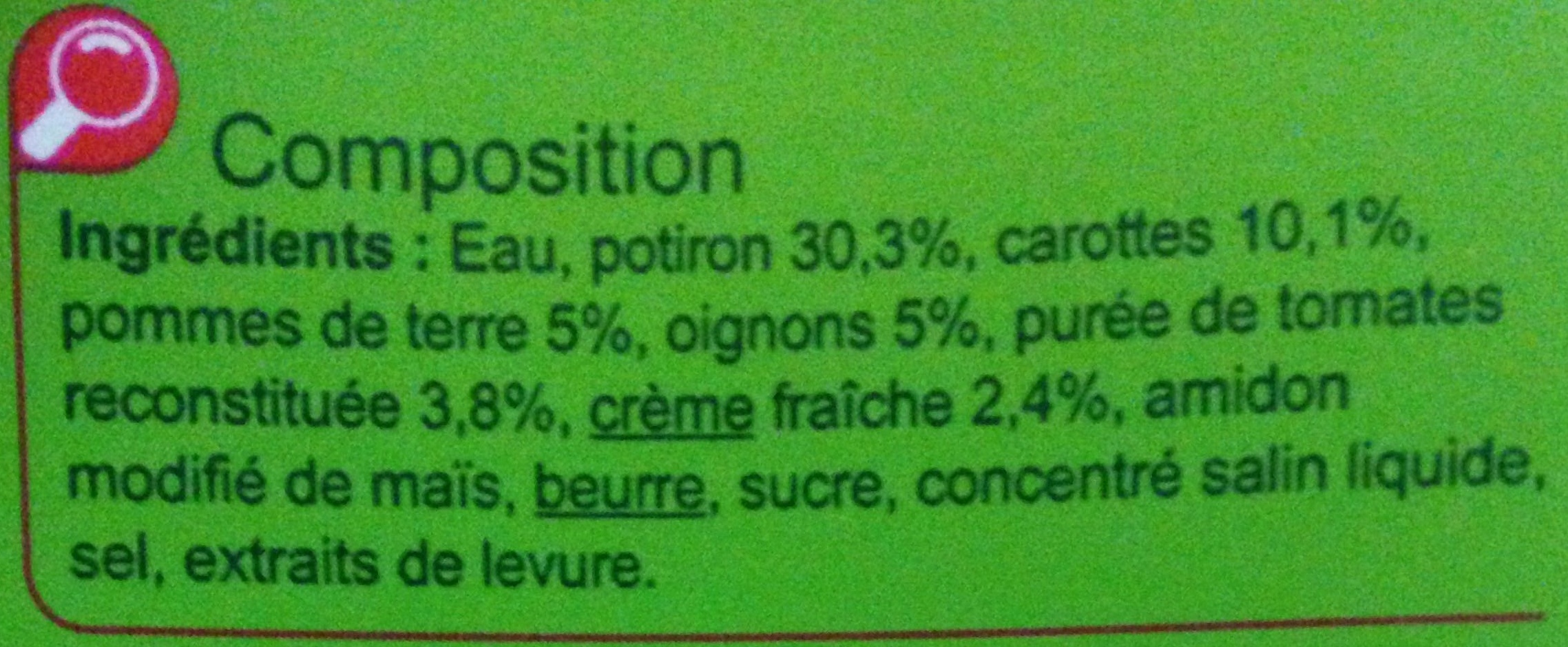Additives