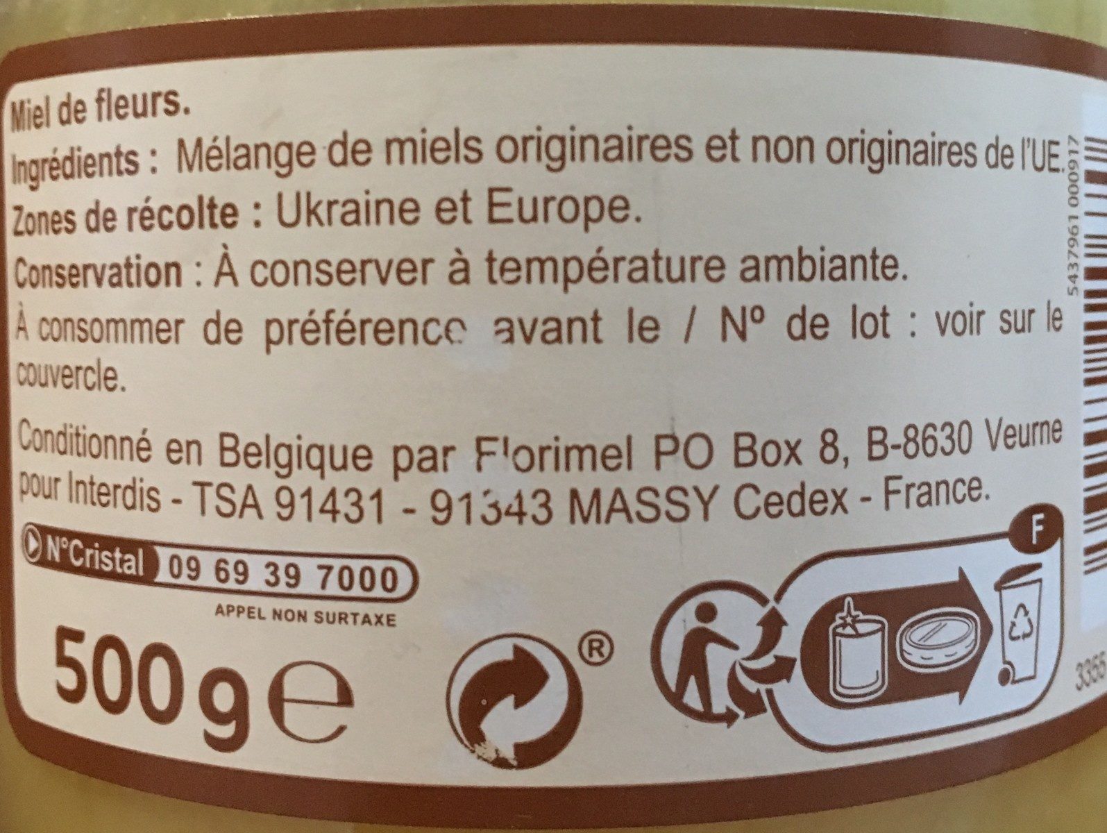 Additives