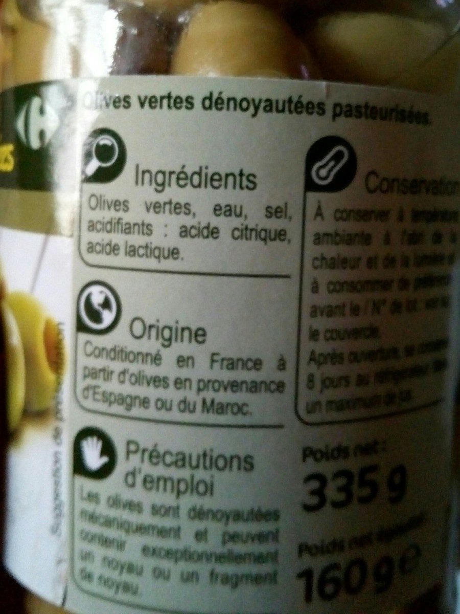 Additives