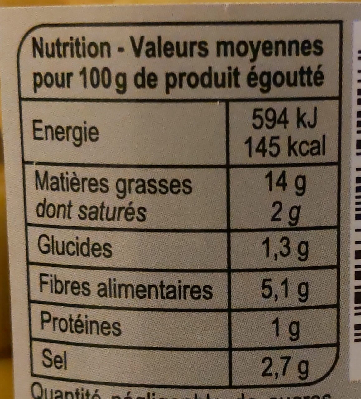 Allergens