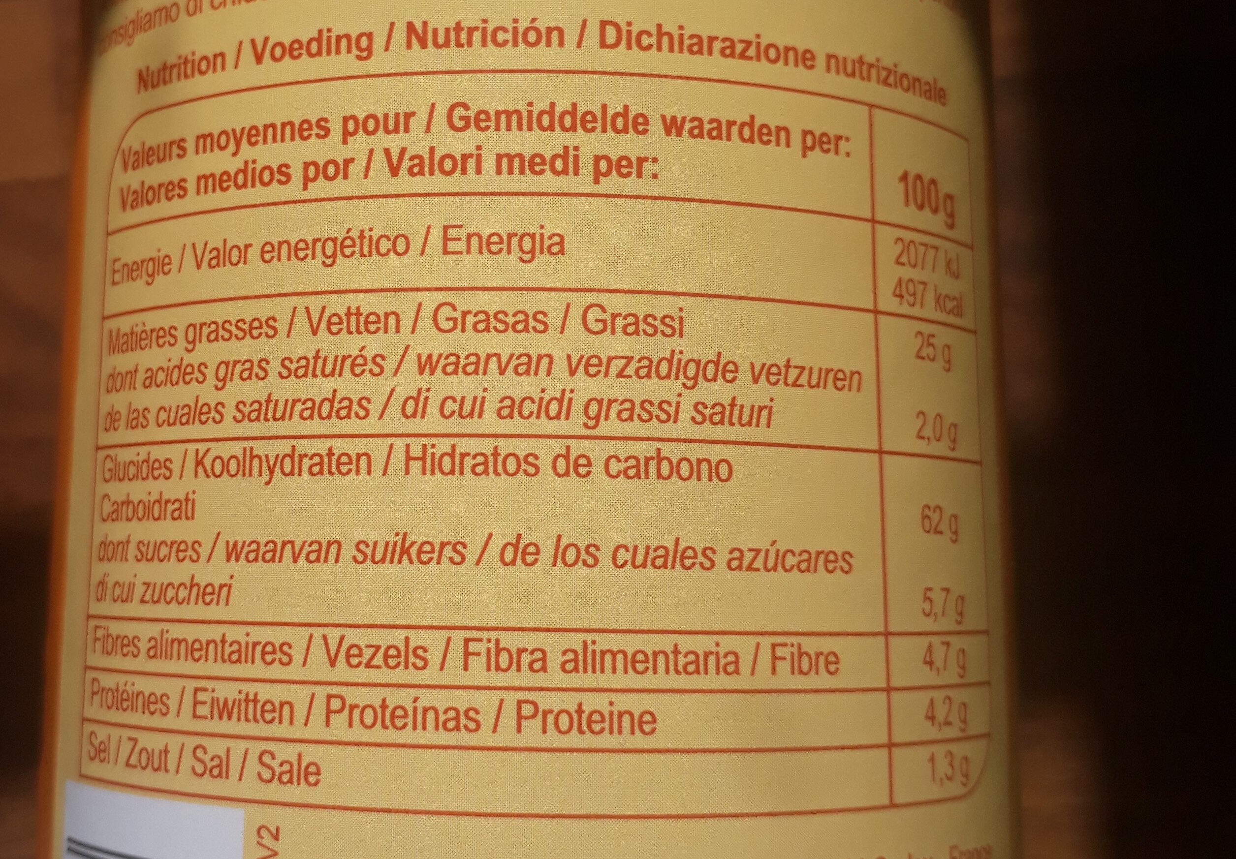 Allergens