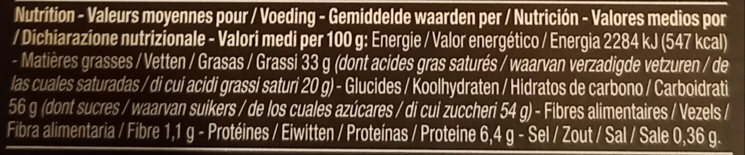 Allergens