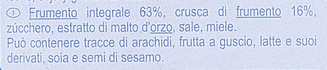 Additives