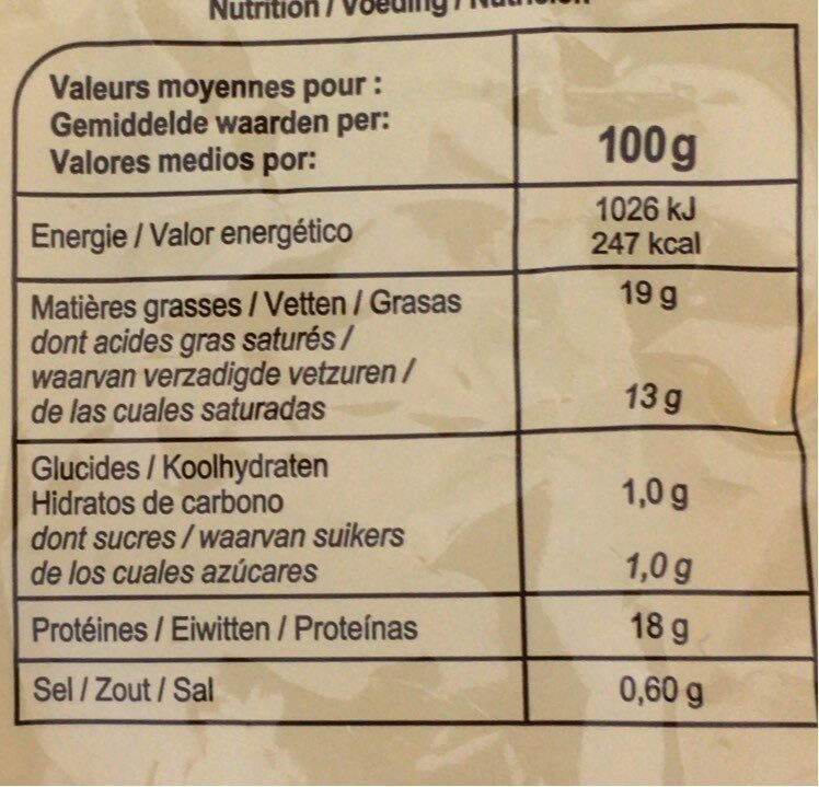 Allergens