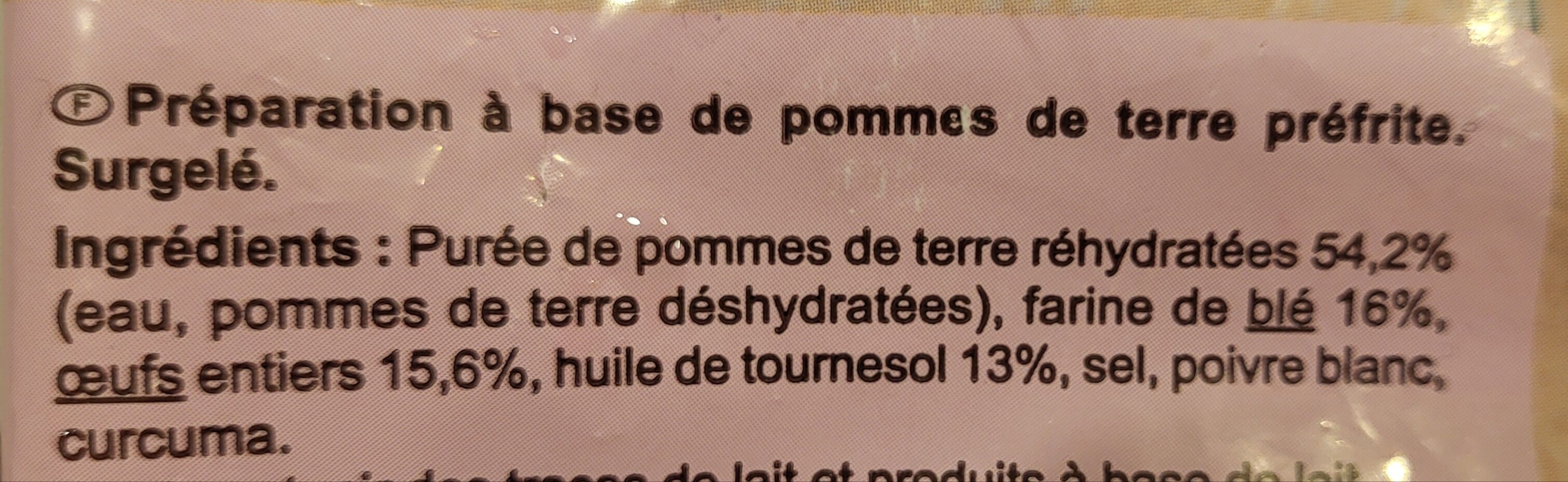 Additives