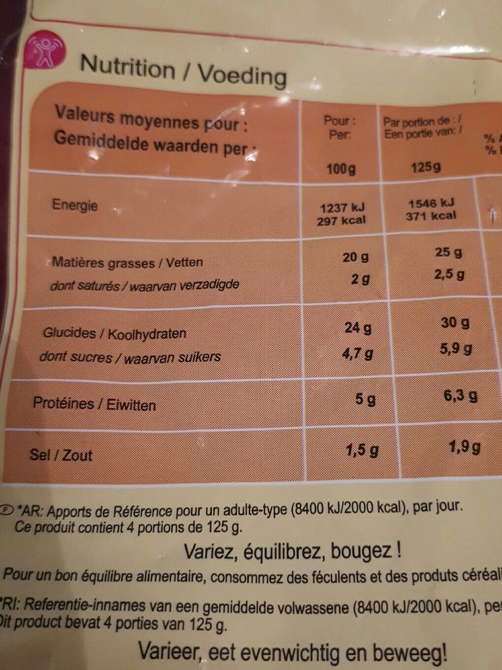 Allergens