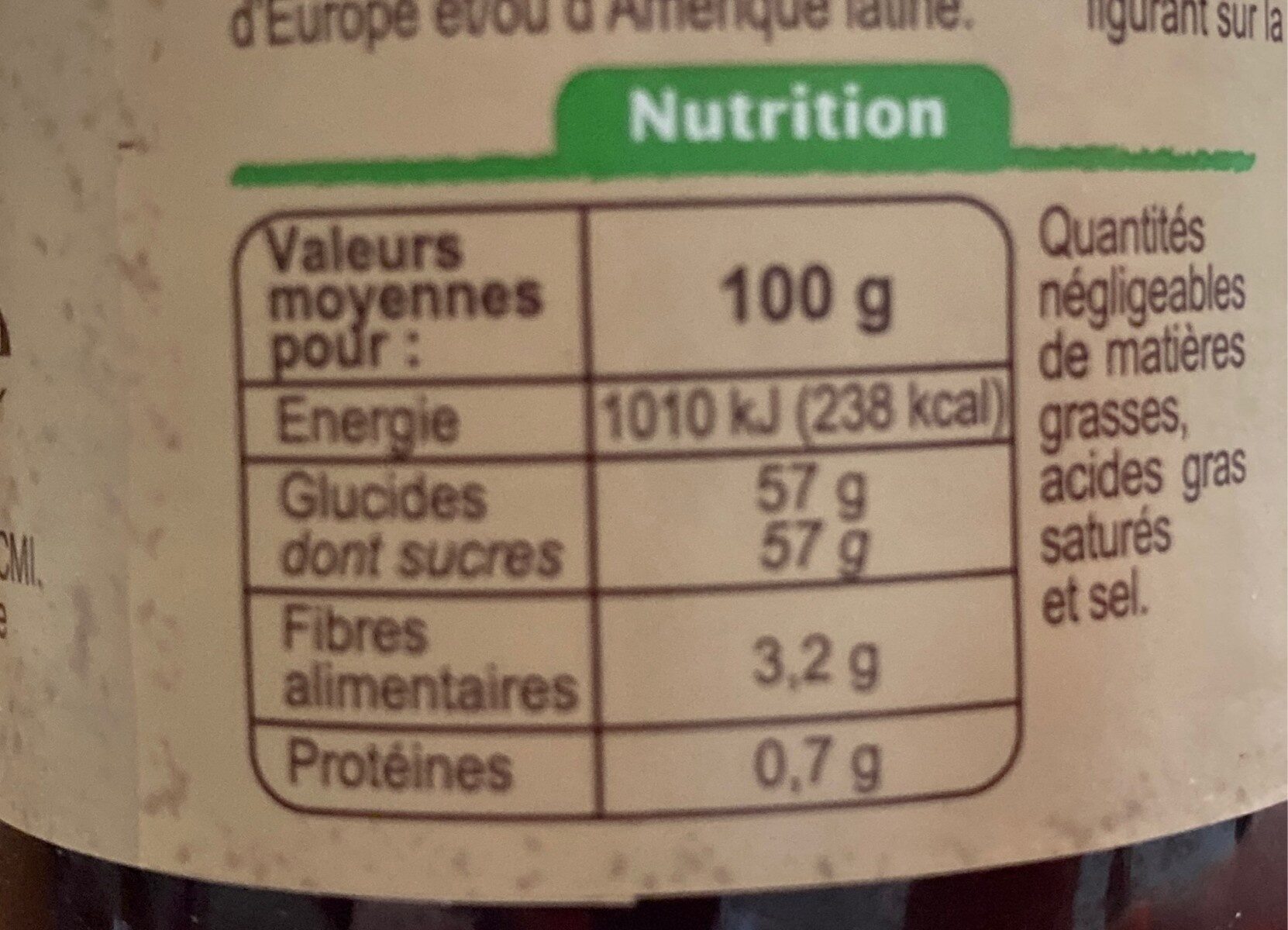 Allergens