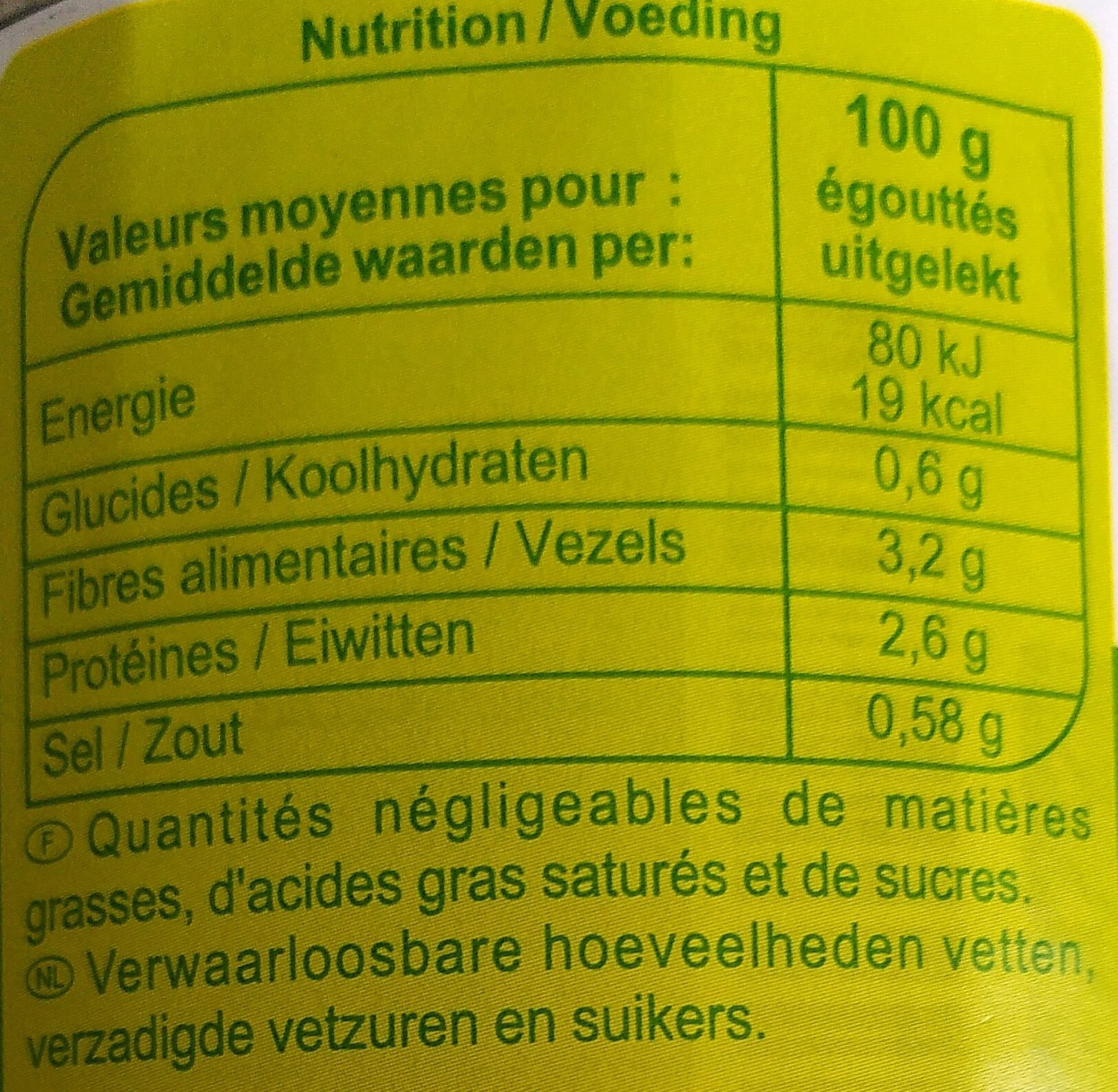 Allergens