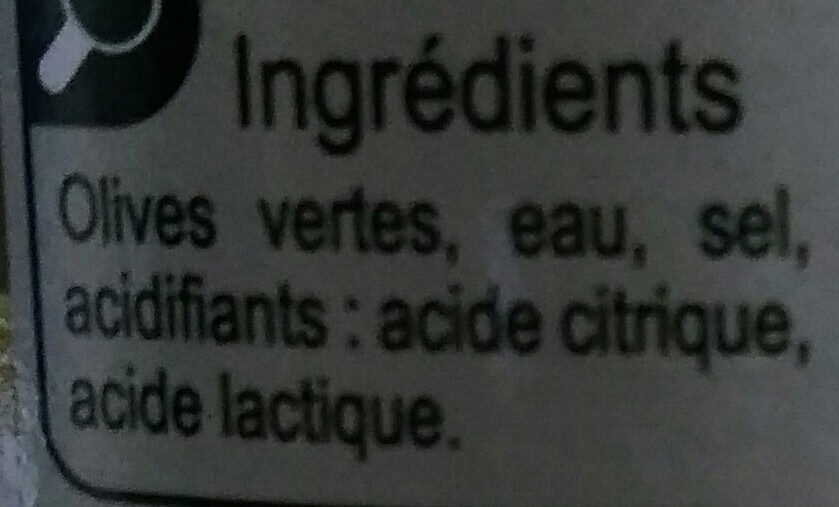 Additives