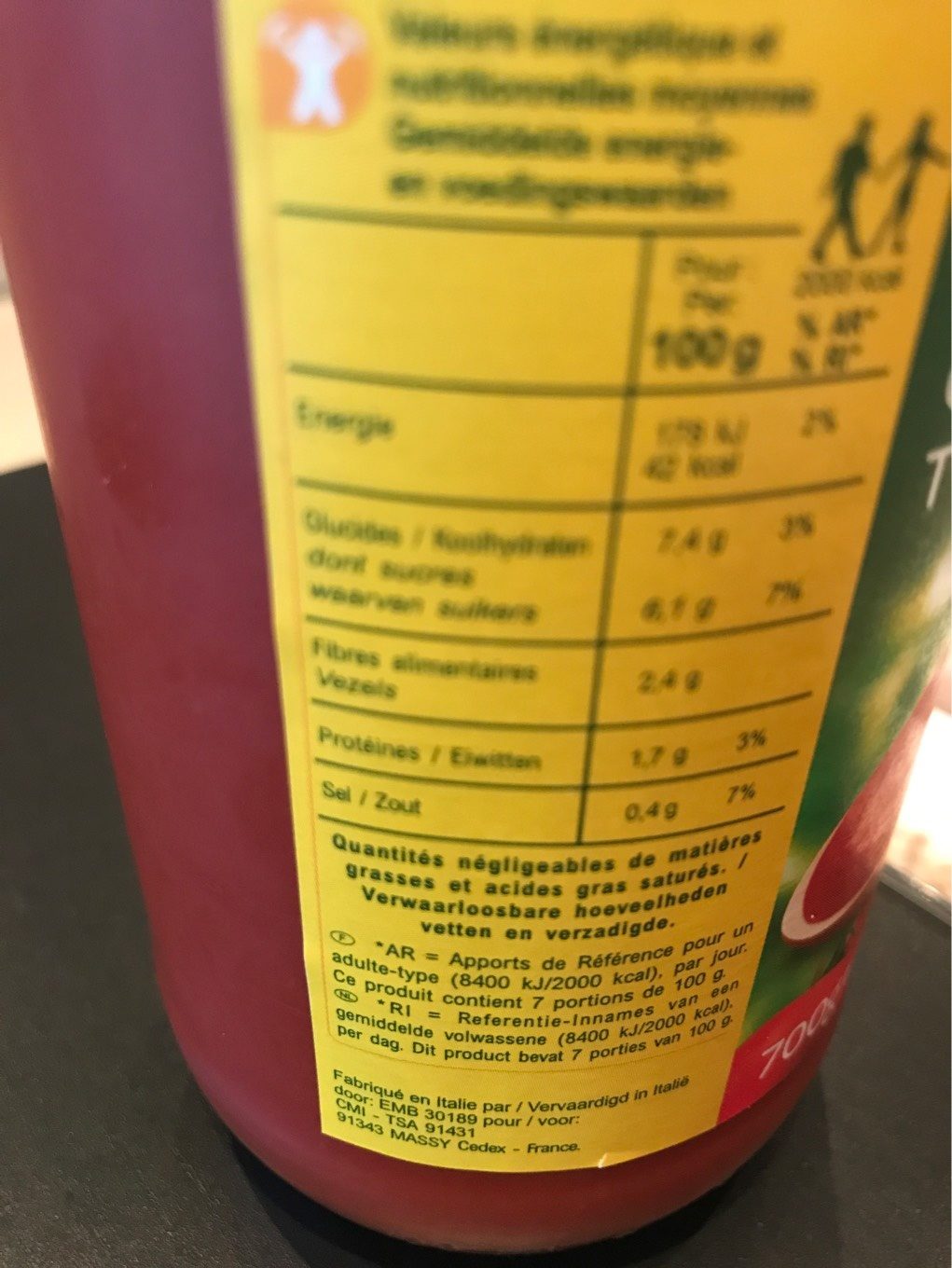 Allergens