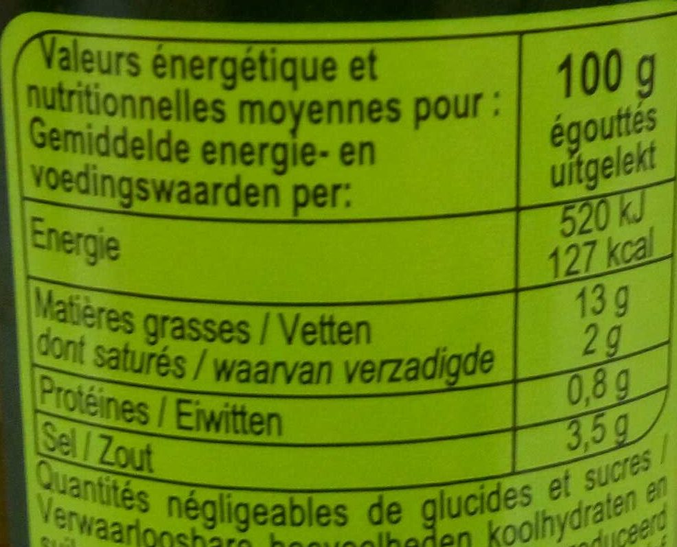 Allergens